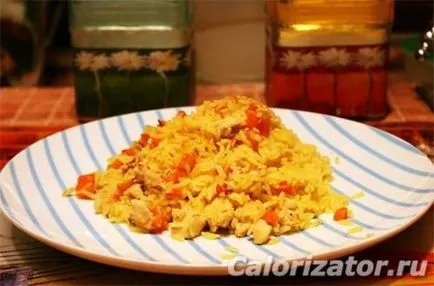 pui caloriilor shawarma