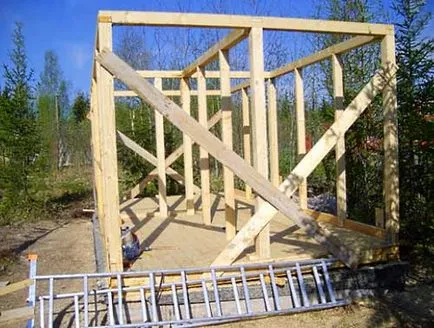Casa cadru etapele de constructie si tehnologie pas cu pas (tehnologie) Frame etapele de constructie casa si tehnologie pas