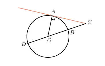Tangent la circumferința și proprietățile segmentelor tangente