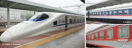 Categorii și tipuri de vagoane, modul de a alege tipul de tren și locul - un tren în China