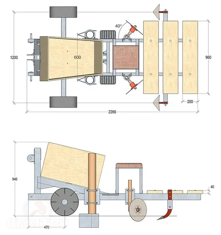 Cartofi și cartofi pentru propriile mâini motoblock