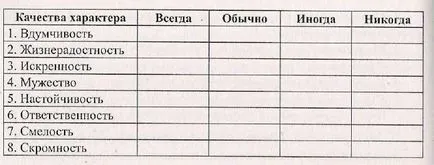 Se răcește h - & quot; Eu văd viitorul meu - quot (quot) Se răcește h - & quot; Eu văd viitorul meu - quot