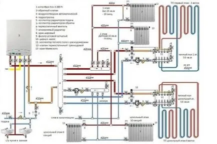 încălzire colector de montaj și schema electrică (încălzire) încălzire colector de montaj și schema electrică