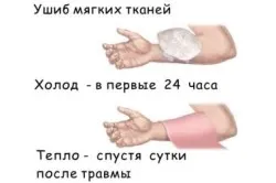 Compresele și mijloace pentru contuzii