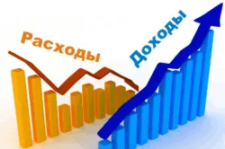 Compoziția masa competitivă a proprietății