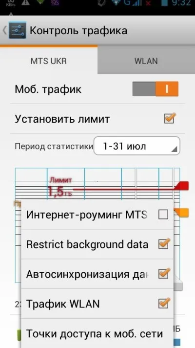 Controlul asupra modului de a salva MB de trafic de date mobil de pe Android