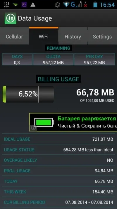 Controlul asupra modului de a salva MB de trafic de date mobil de pe Android