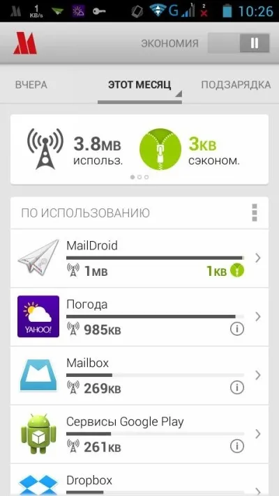 Controlul asupra modului de a salva MB de trafic de date mobil de pe Android