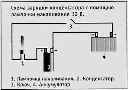 Condensator Circuit de conectare subwoofer, încărcare și aplicații
