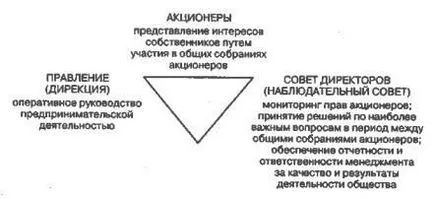 Concurență (14) - abstract, pagina 4