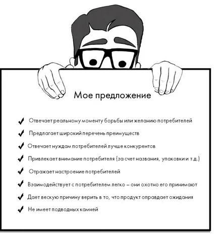 Noul Concept Produs 6 reguli de proiectare