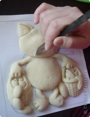 Cat cu saci de coarde, artiști de țară