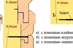Atașarea căptușeală la peretele unui număr de moduri