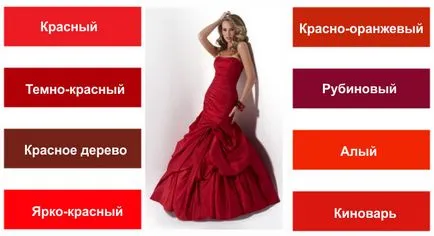 Red rochii de nunta Fotografie 2017 modele si accesorii pentru ele (model) Red rochii de nunta Fotografie 2017 modele și accesorii pentru acestea