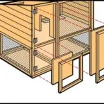 Rabbitry cu mâinile lor Sfaturi pentru planificare, aranjament, fotografii și desene