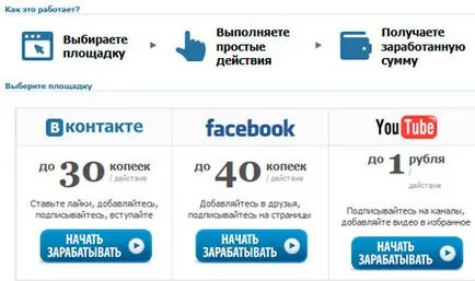 Cine sunt roboții și online de offery VKontakte de afaceri (offery) Cine sunt roboții și offery VKontakte, afaceri online