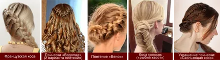 Cursuri țese panglica, panglica de formare tesut (-Unelte Styling necesară crearea) Cursuri țese panglica, panglica de formare de țesut