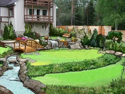 Cursuri de design Peisaj în diferite orașe pentru începători (începători) Cursuri de design Peisaj în diferite orașe pentru începători