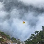 Cuibul Randunicii în direcții Crimeea