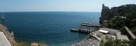 Cuibul Randunicii, Crimeea - Fotografii, impresii, cum să obțineți (Randunicii cuib foto) Cuibul Randunicii, Crimeea - Fotografii, impresii, cum să obțineți