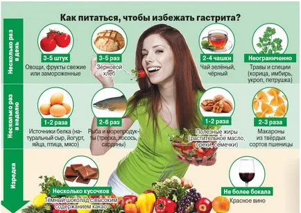 Tratamentul de gastrită cu ierburi de mare aciditate