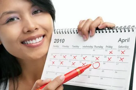 Faza luteala - adică, în ce zi a ciclului, cum să calculeze (ziua) faza luteala - adică, în ce zi a ciclului, modul de calculare a