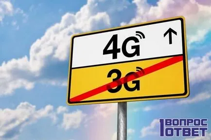 Lte că acest lucru este telefonul pentru care aveți nevoie pentru a lte decât 3g Spre deosebire de lte