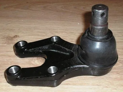 Cea mai bună minge pentru suportul auto
