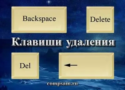 Tasta Backspace este ce fel de