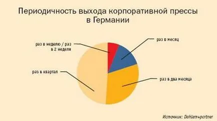 Ce este identitatea corporativă