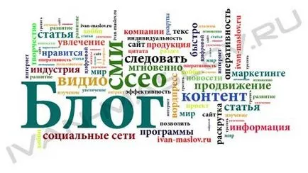 Ce este un blog de blog Ce este un blog de blog
