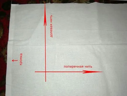 Ce este niți