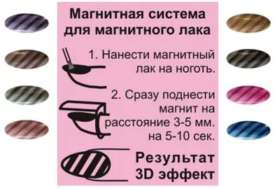 oja magnetica si unghii tehnica de unghii pentru crearea unei magnetice (cuie) oja magnetice și tehnica pentru crearea de lac de unghii magnetice