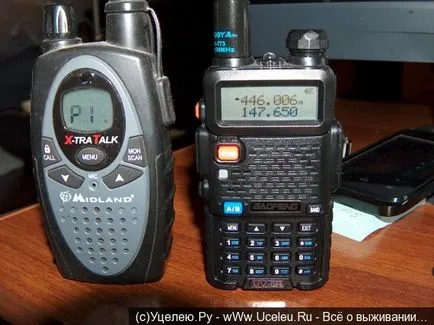 Pat pentru copii Shallow stație manuală Baofeng uv-5r (MENIU săgeată în sus) Pat pentru copii mici de operare Baofeng de radio uv-5r