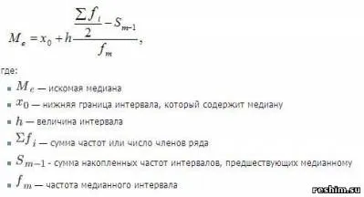 Mediana - adică, statistica matematică, exemple ale soluțiilor
