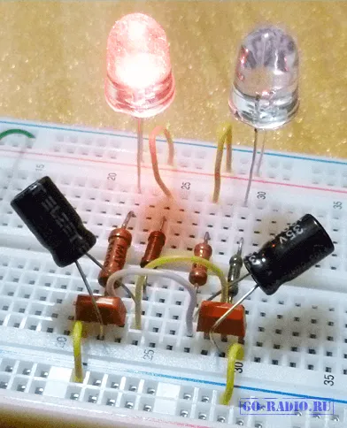Semnalizator LED