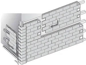 Instalarea siding la sol cu ​​propriile mâini și să se pregătească procesul de instalare