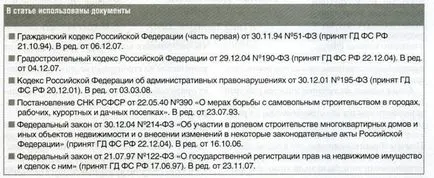 Este posibil să se construiască fără permis