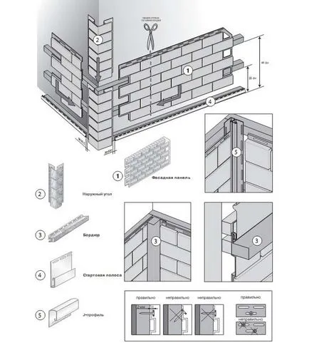 Instalarea siding la sol cu ​​propriile mâini și să se pregătească procesul de instalare