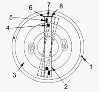 ventilator ambreiaj - auto-tupeu că aparatele de interior