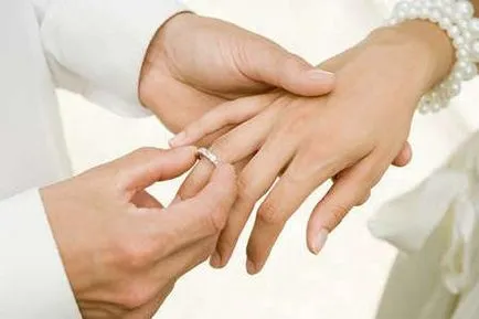 Care mână poartă verigheta și modul în care a făcut această tradiție (brațul) Care mână poartă un inel de nunta și modul în care a făcut această tradiție