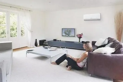 sistem de climatizare cu mai multe zone și principiul de VRF VRV caracteristici de instalare sisteme