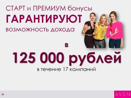 Este posibil pentru a câștiga în activitatea Avon Avon prin Internet, să devină un reprezentant al Avon
