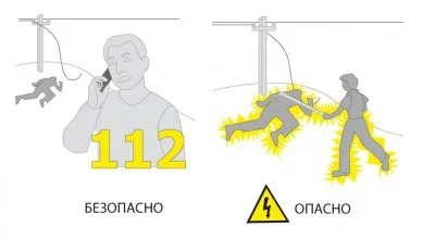 șoc electric Cât de periculos