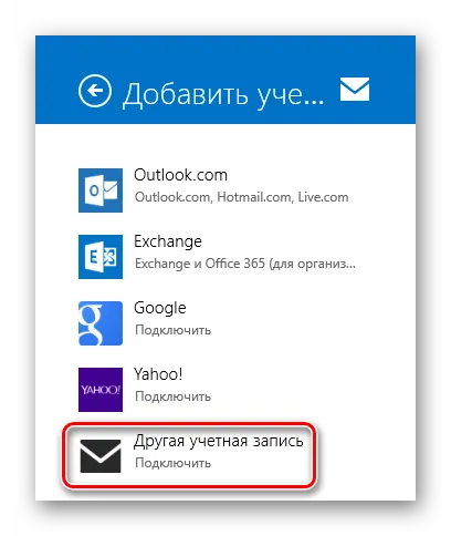 Configurarea e-mail în clientul de e-mail