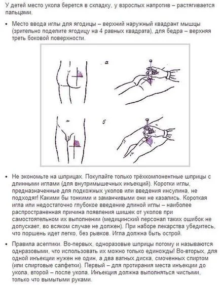 remedii populare pentru conuri după preparate injectabile