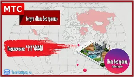 Zero Fara Frontiere MTS - descrierea serviciului, conectare, deconectare