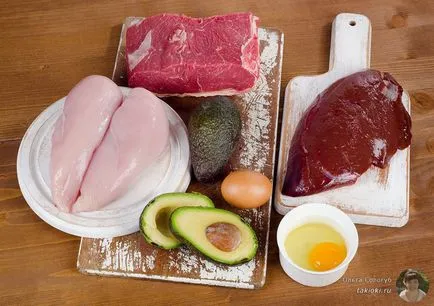 Acidul nicotinic (vitamina b3) - manualul de instrucțiuni