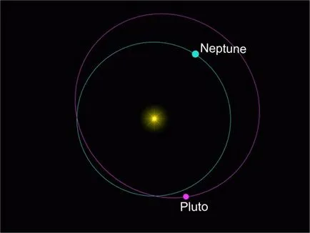 Neptun - planeta de 8 într-un rând de la soare