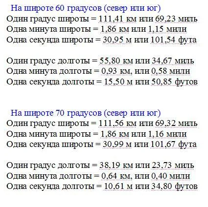 Care este longitudinea vestică